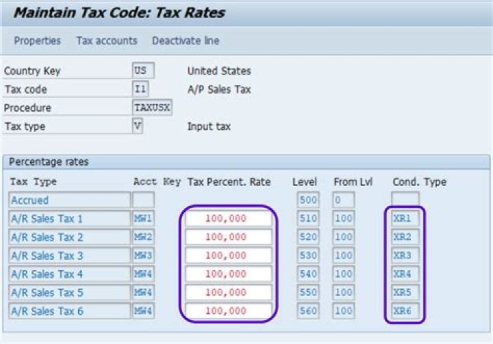 Local Tax Modifier vs. Local Tax Value in Production Interface