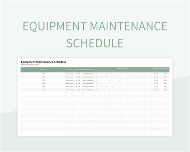 maintenance per turn for 100 units