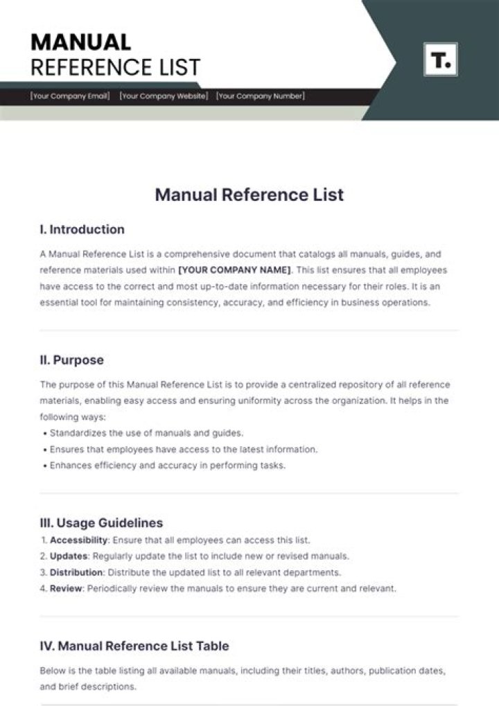 manual reference