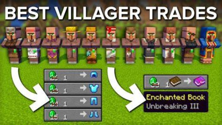 Minecraft 1.16.3 Custom Villager Trades with Custom Items Issue