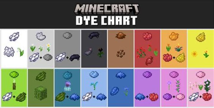 Minecraft Dye Chart