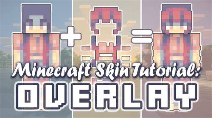 Minecraft Skin Overlay