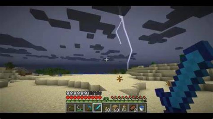 Minecraft sound effects