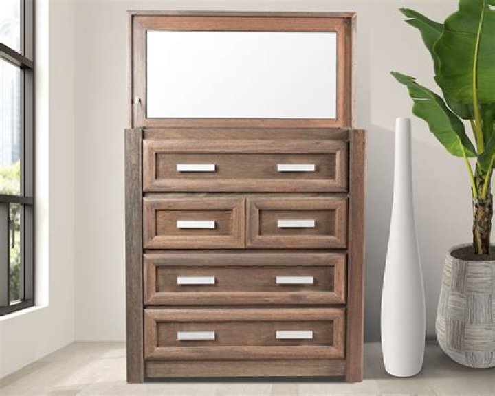 Mirror and chest icon on map