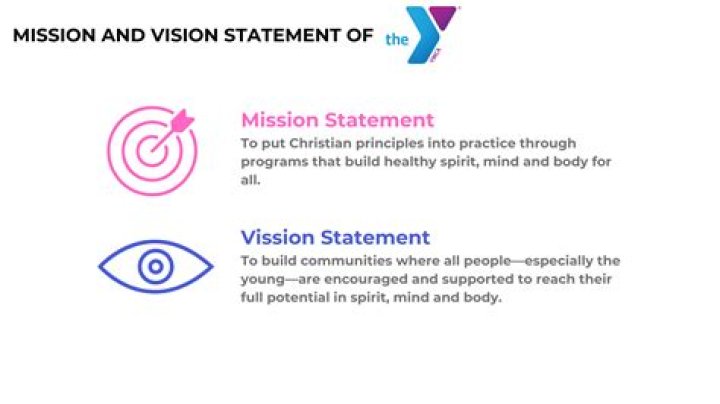 Mission description and its different amounts
