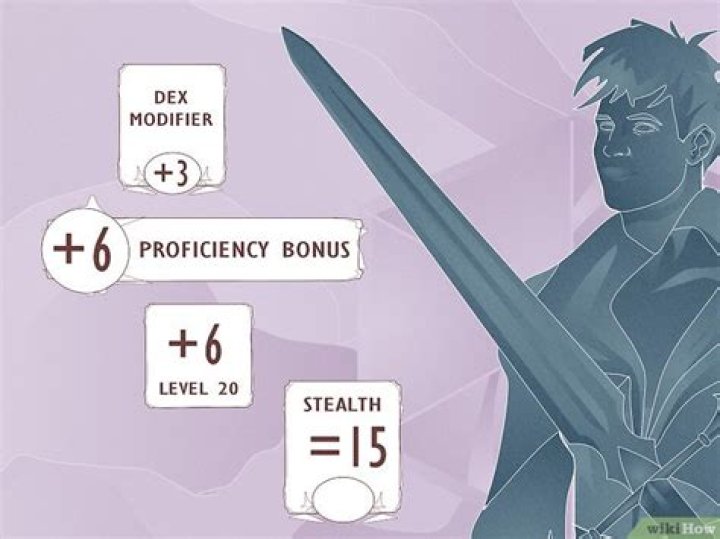 Modifiers: Stealth bonus from last contract: EXP +20% Experience increased by 8% Potential rewards: Job payout: $175.000 +$175.000 Experience: 1.785 +24.376 +5.250 +2.520 (15% level up)