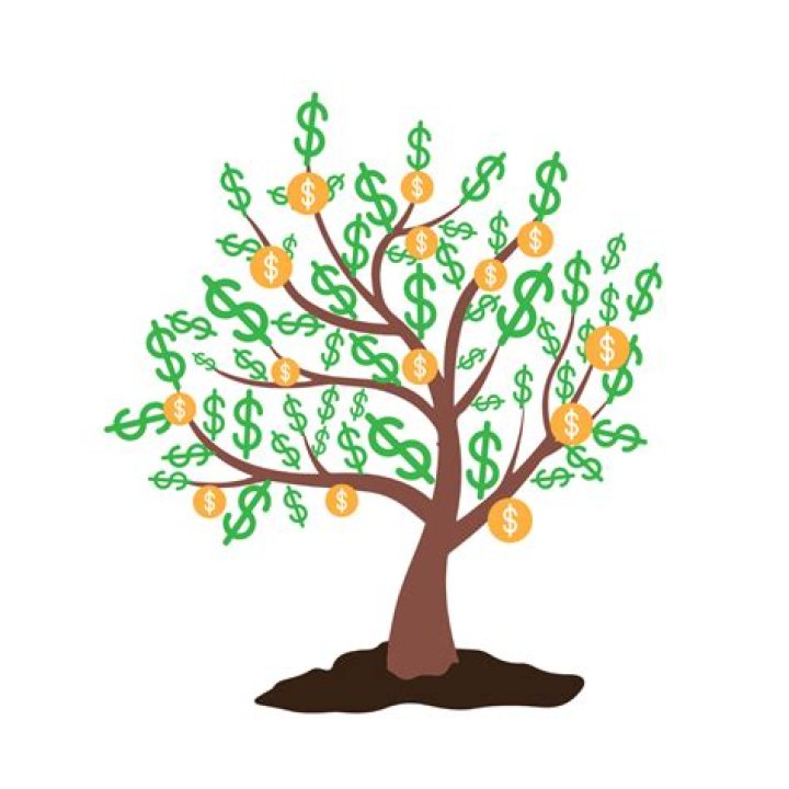 Money Tree Chart