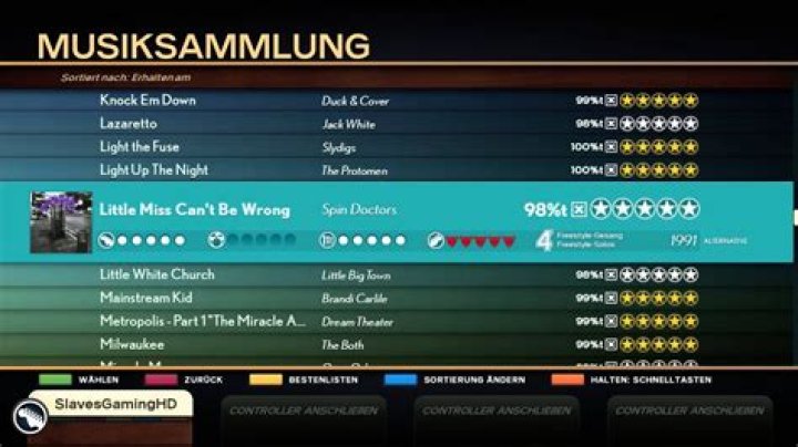More Songs for Rock Band 4