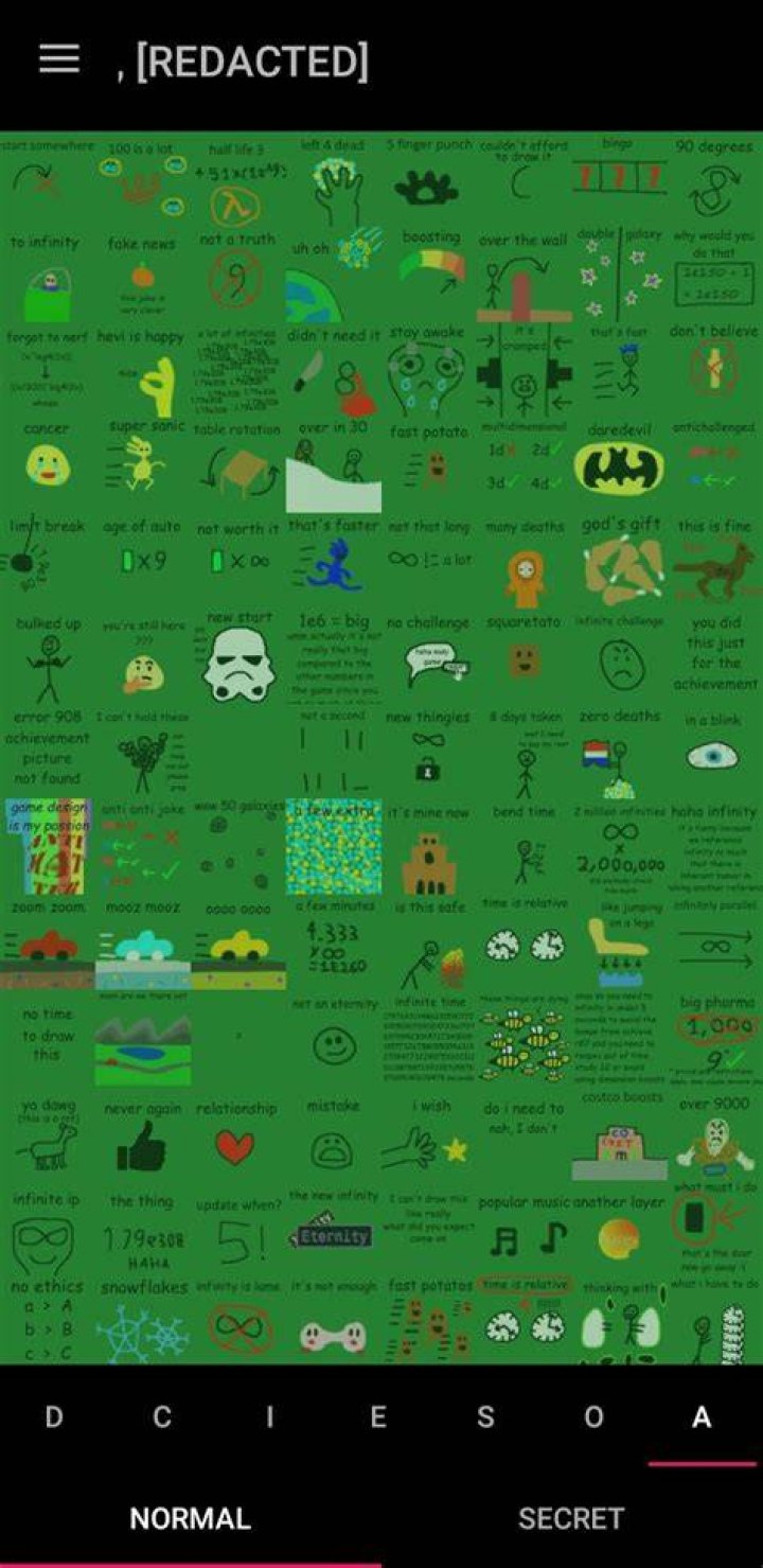 Normal Achievements