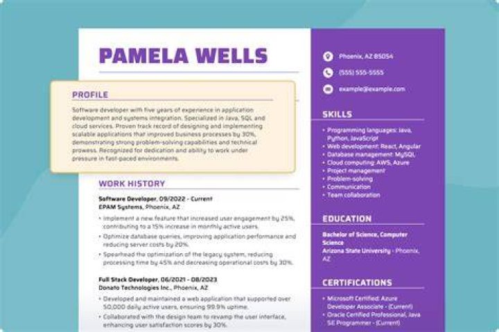 Opening the profile's directory