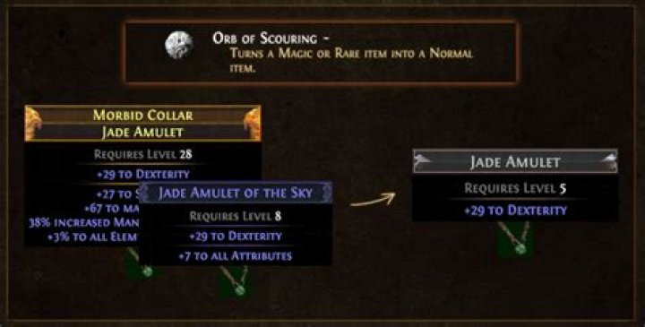 Orb of Scouring