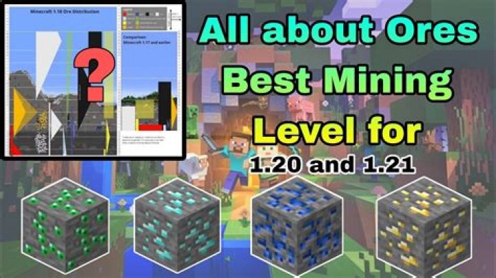 Ore spawning randomly underground when mined