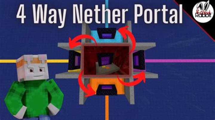 Overworld Portal 1