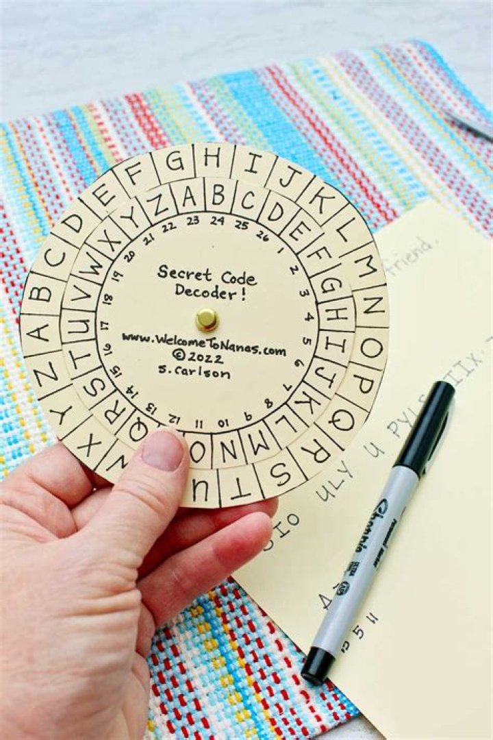 Paper with hidden message visible