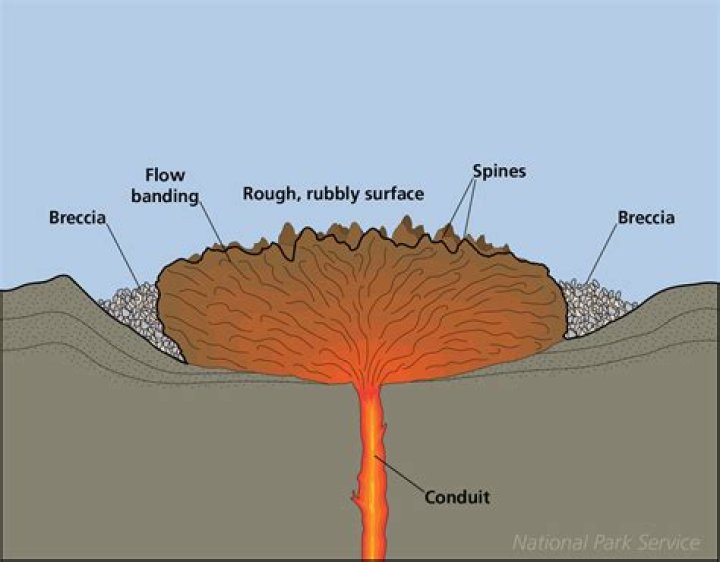 Place 1 lava in a pit, then place a nether brick fence on top of it at the height where you throw items against it, and build walls on three sides.
