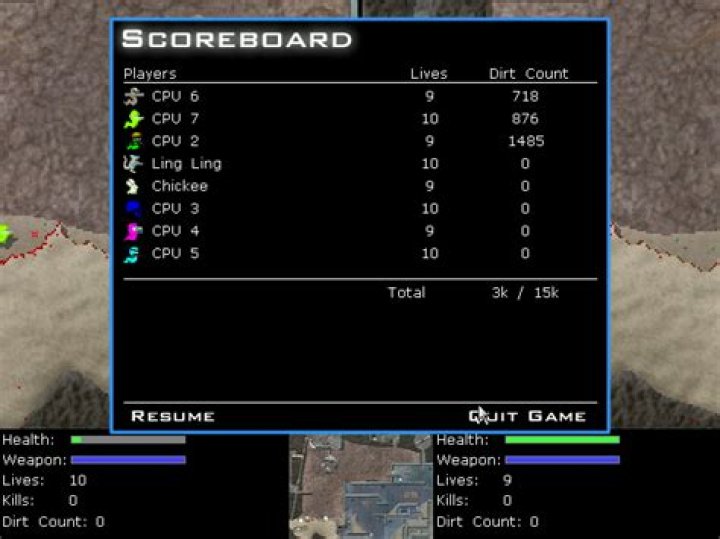 Post-game scoreboard