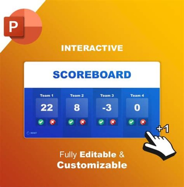 Prevent scoreboard score from dropping below zero