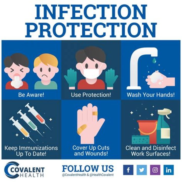 Preventing the spread of infection