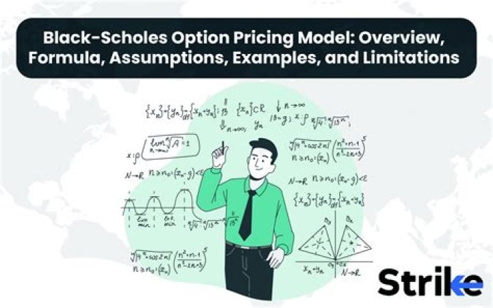 Prices option