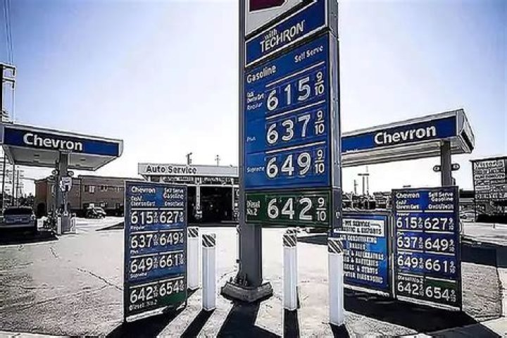 Prices