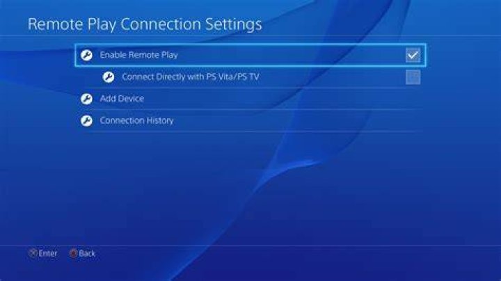 PS4 Remote Play on a Mac with a wireless controller