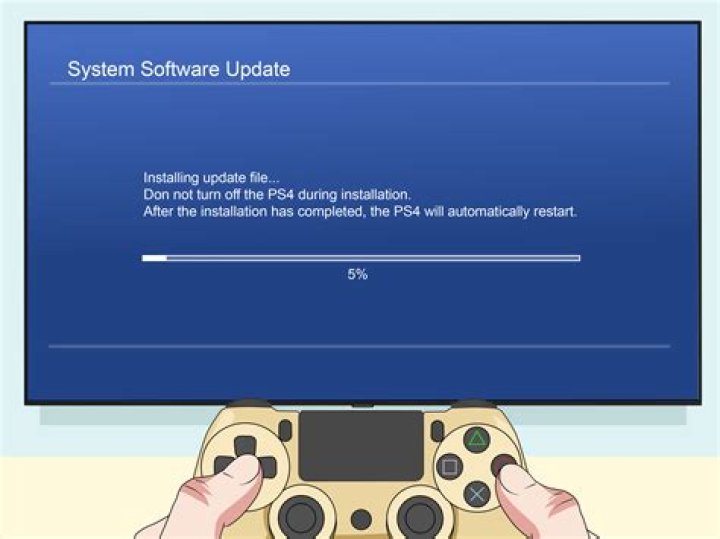 PS4 System Error after Updating