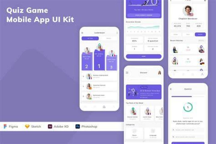 Quiz on Android / iOS Game