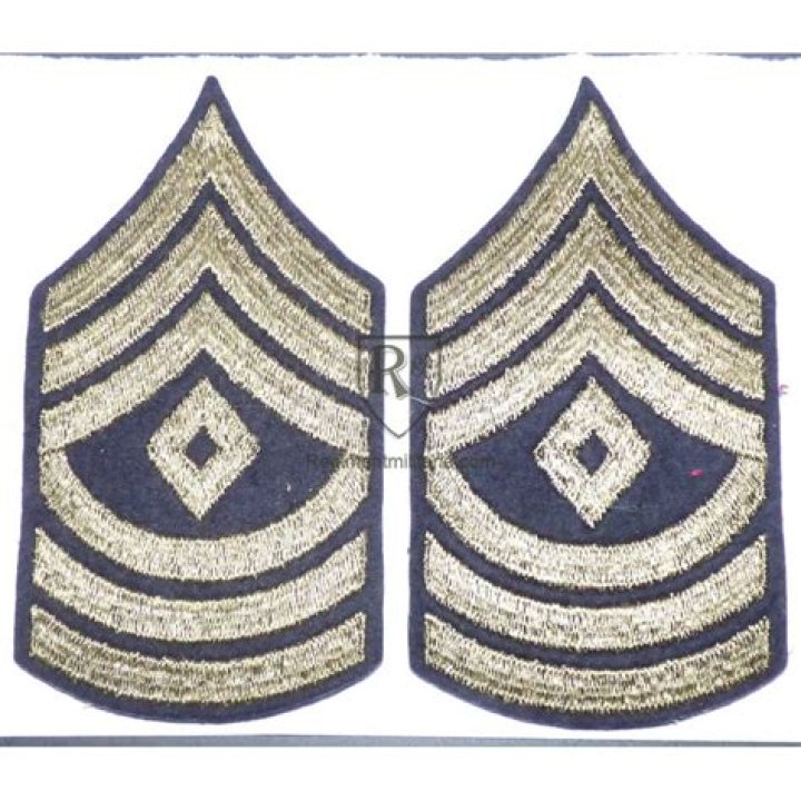 Rank Badges
