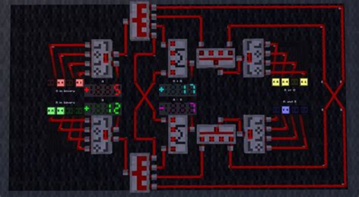 Redstone Control