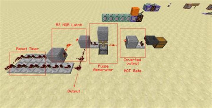 Redstone mechanism