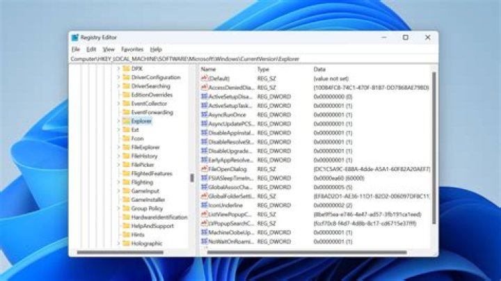 registry