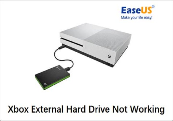 Reinstalling Xbox One game from disk, when I installed it on external drive, and have "misplaced" that drive?