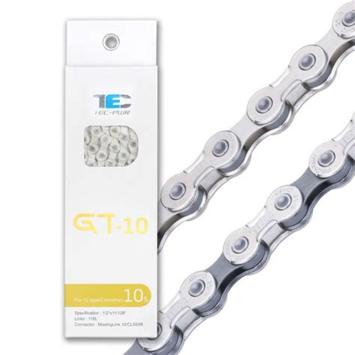 Repeating > Chain > Conditional Chain