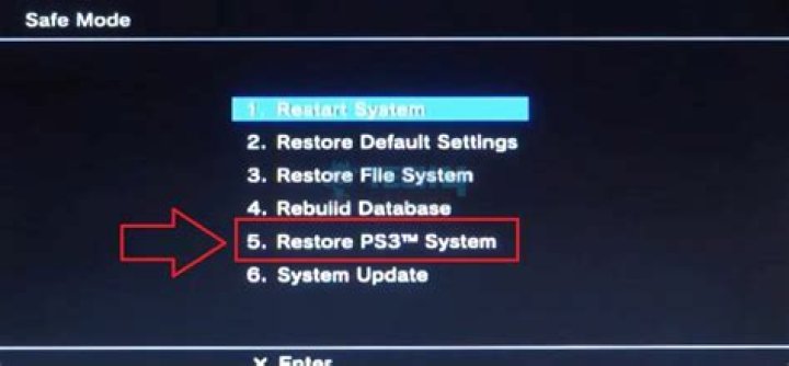 Restore PS3 System