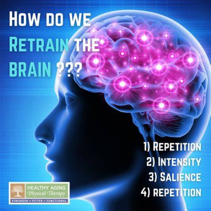 Retrain