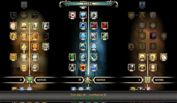 Rift soul tree