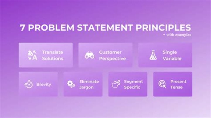 Screenshot of the problem in game