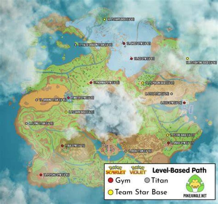 Screenshot of the recommended path.