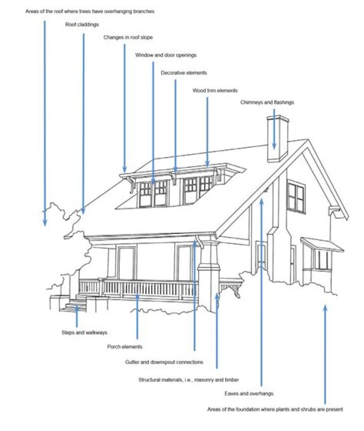 Screenshot showing part of house missing