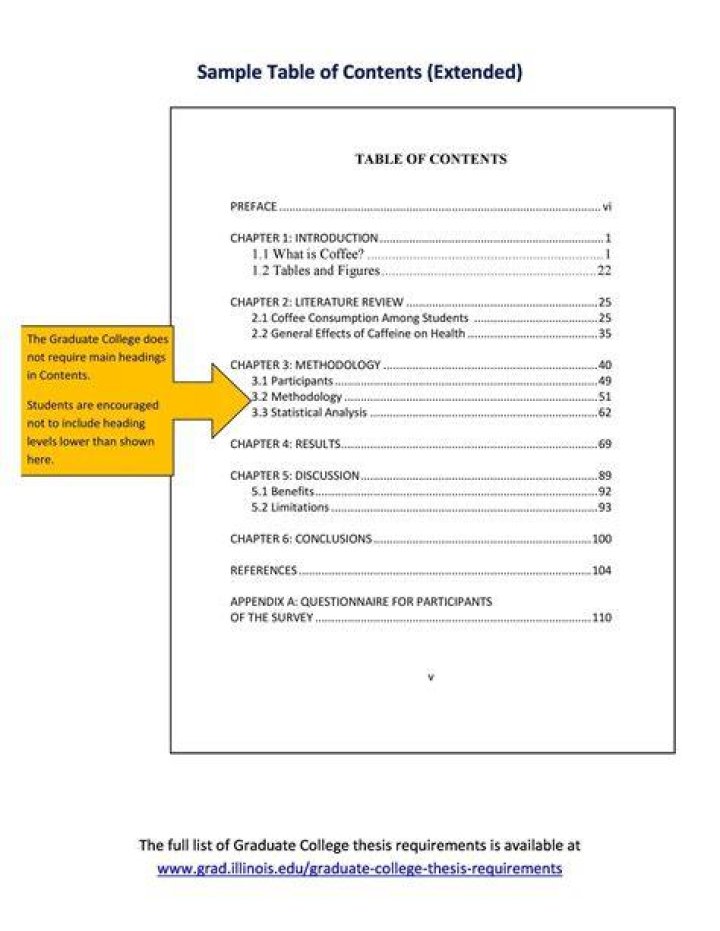 Select and copy the contents of the box under 'Model'