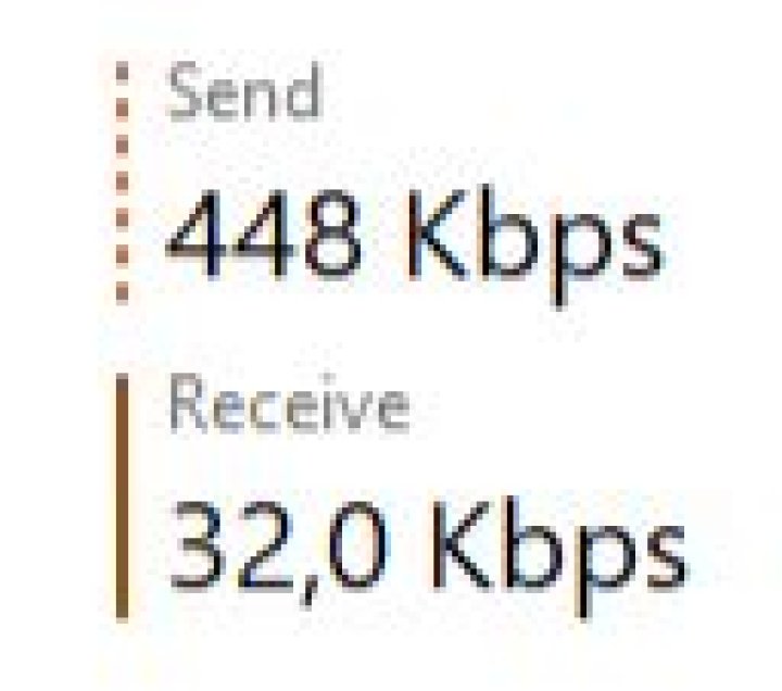 send data: 448Kbps, receive data: 32Kbps