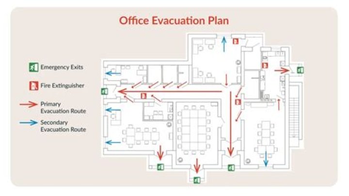 Service exit location
