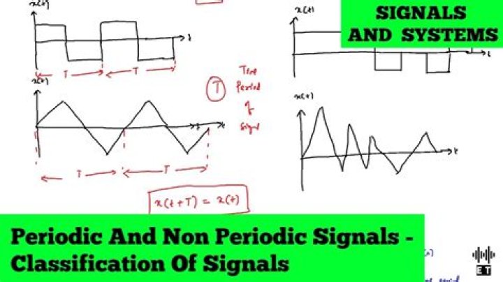 Signals