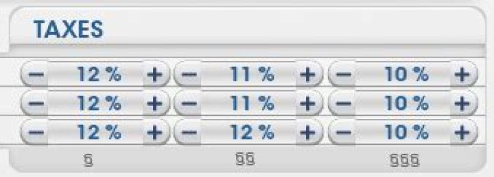 SimCity Tax Rates