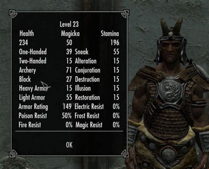 Skills for Faendal