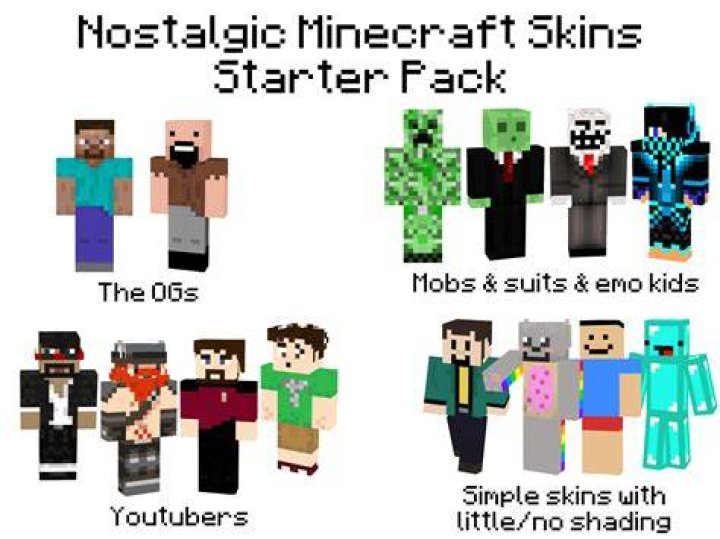 Skins