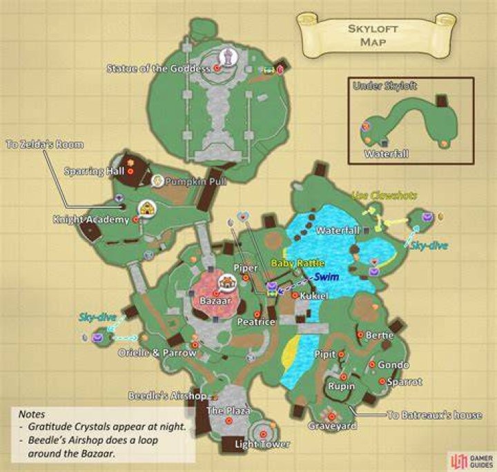 Skyloft map