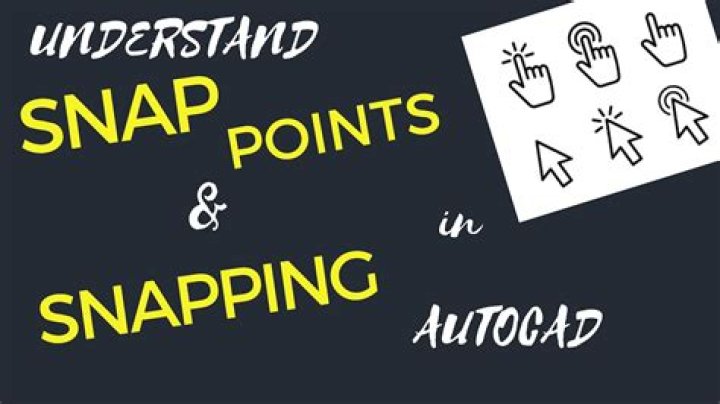 Snapping points