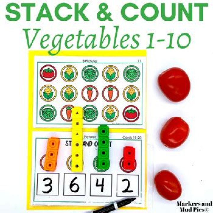 Stack Count