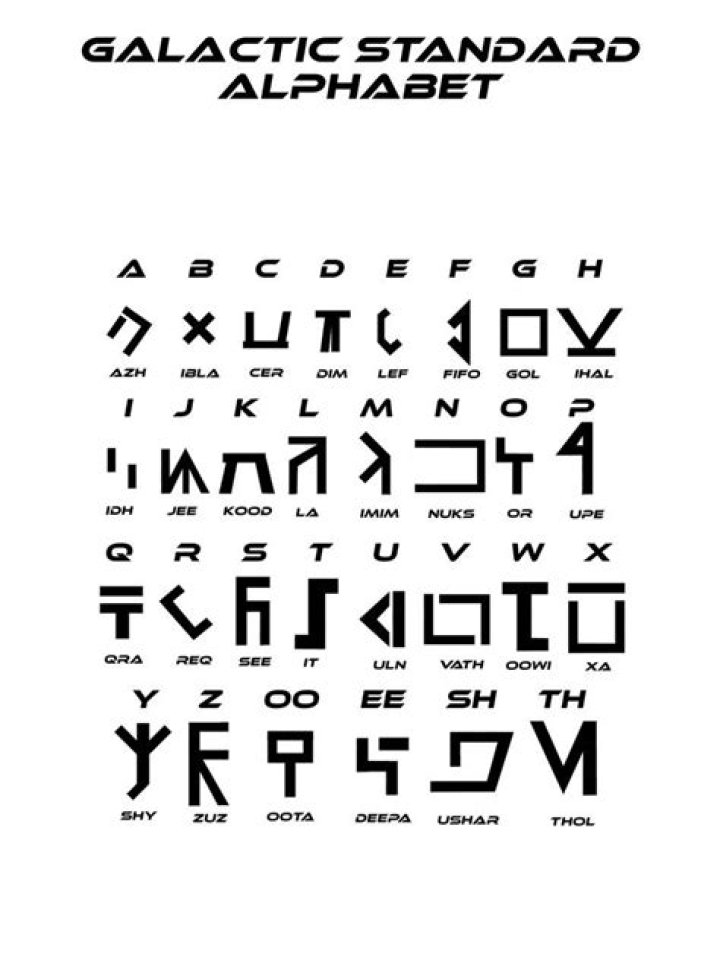 Standard Galactic Alphabet